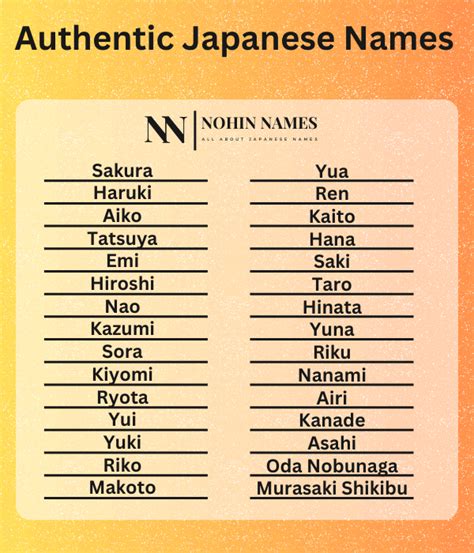 authentic japanese name generator